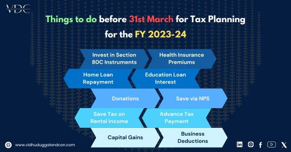 Things to do before 31st March for Tax planning for the FY 2023-24
