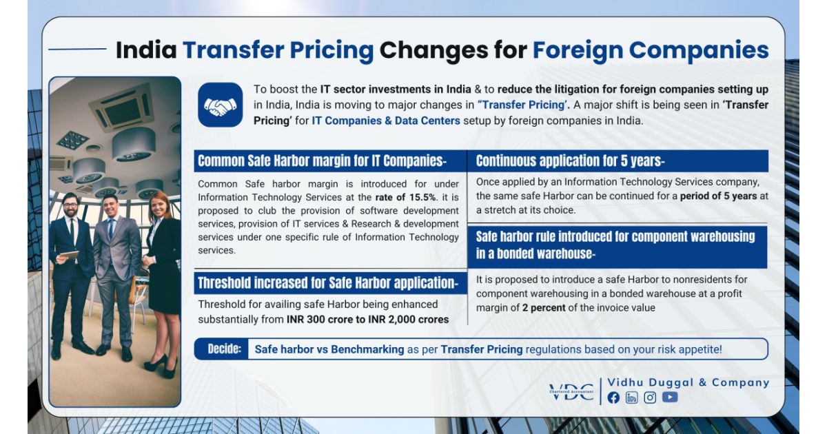 India Transfer Pricing Changes for Foreign Companies