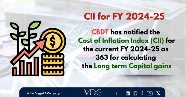 🎉 CII for FY 2024-25 Announced! 🎉