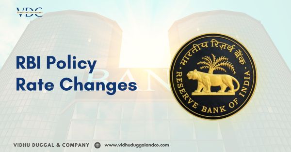 RBI Policy Rate changes